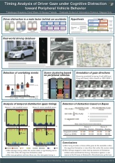 Distraction_detection